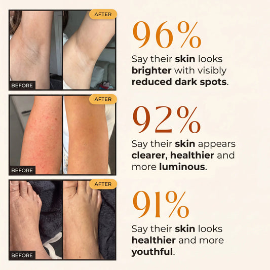 No-Touch Peel Spray